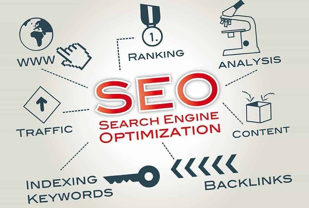 SEO, keywords, strategy, planning