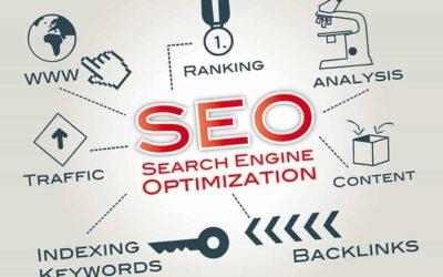5 Reasons Why Your Business Needs SEO Right Now