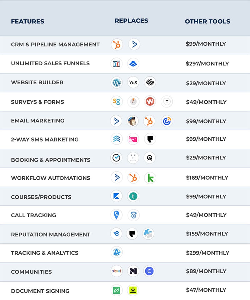 Crm