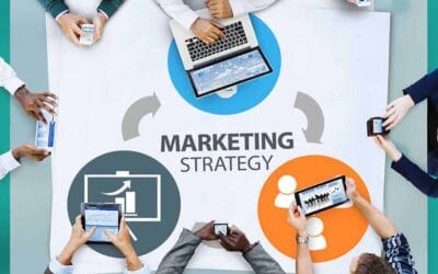 Why You Should Think About Digital Marketing When Starting Your Business