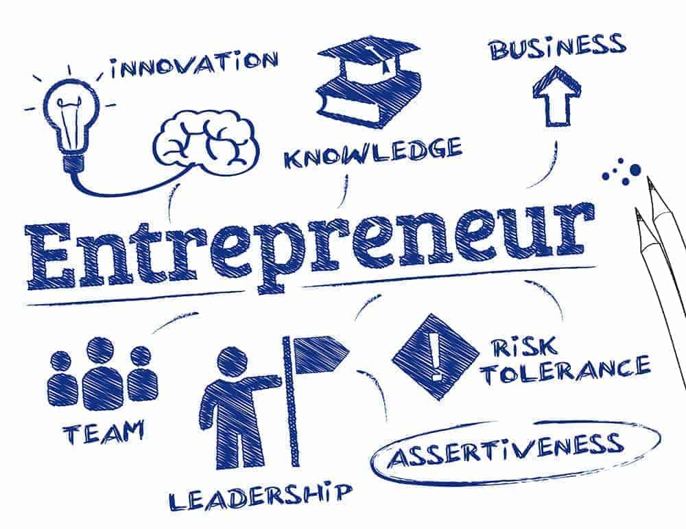 What does it take to be an entrepreneur?