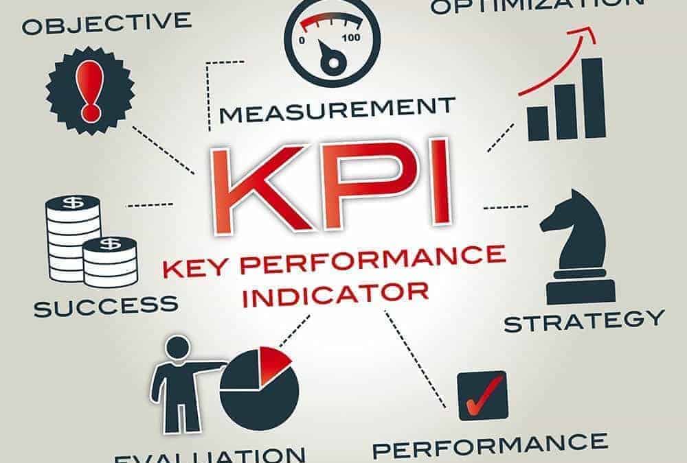 KPI - a performance indicator or key performance indicator is a type of performance measurement