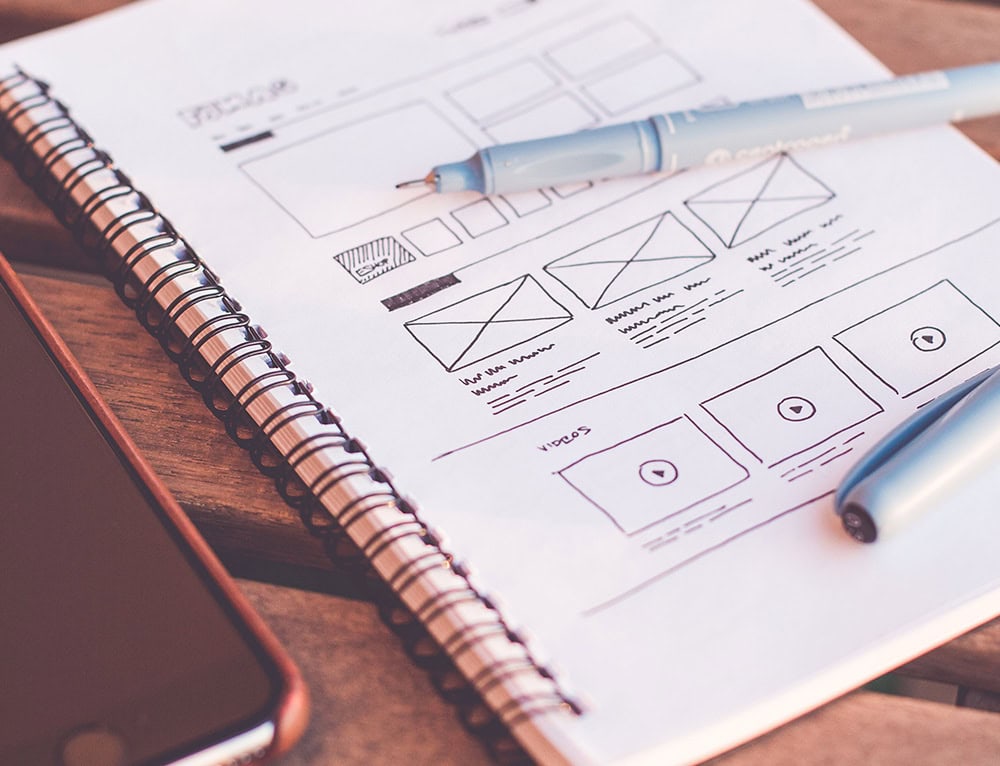 Ux Ux